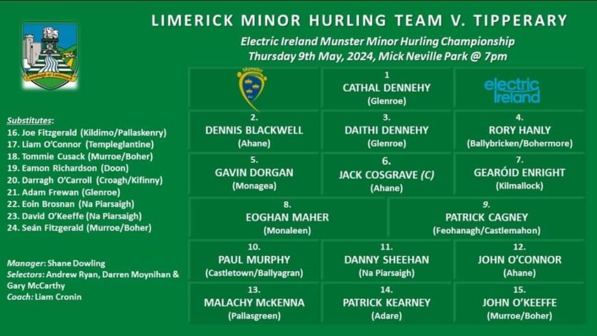 Limerick Minor Hurling Team v Tipperary is Announced